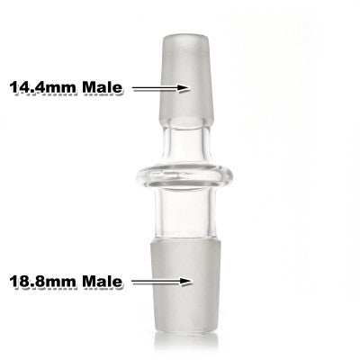 Adaptors of all Sizes